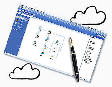 偃师金蝶财务与进销存软件解决方案 价格、厂家与数据处理服务全解析