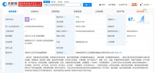 三只松鼠跨界布局 成立宠物食品公司，拓展动漫及游艺用品销售