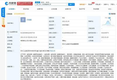 沃尔玛山姆百货苏州新公司成立，4000万美元注册资本瞄准动漫游艺用品市场