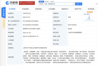 宝可梦深化中国市场布局，于上海成立全资玩具子公司